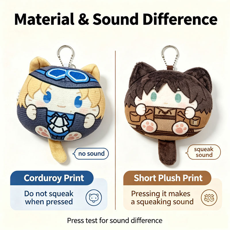 Boneca de Pelúcia Redonda com  - Gate Anime Merchandise avaliação e preço